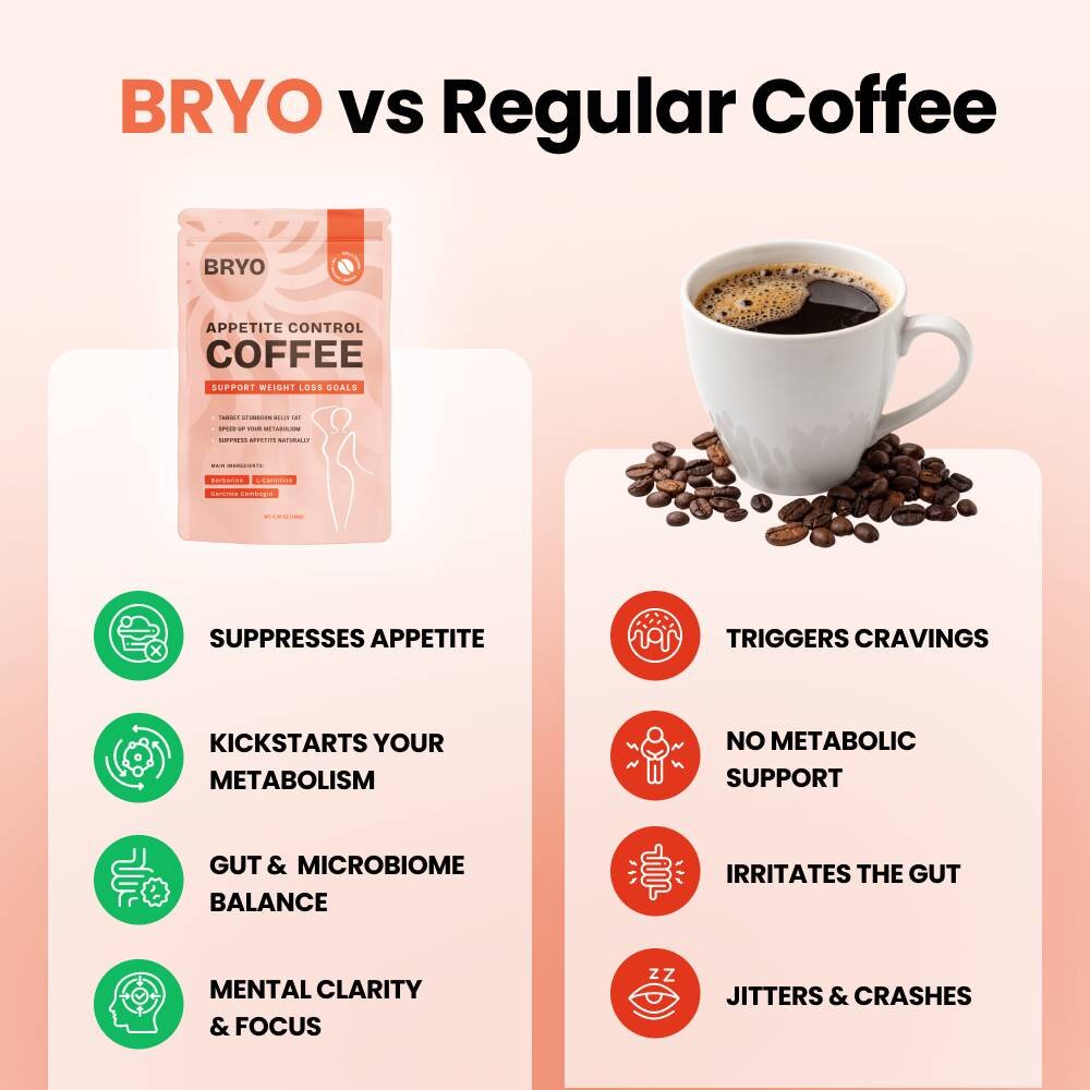Bryt image